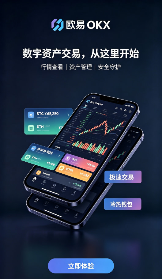 欧交易所app下载理财功能